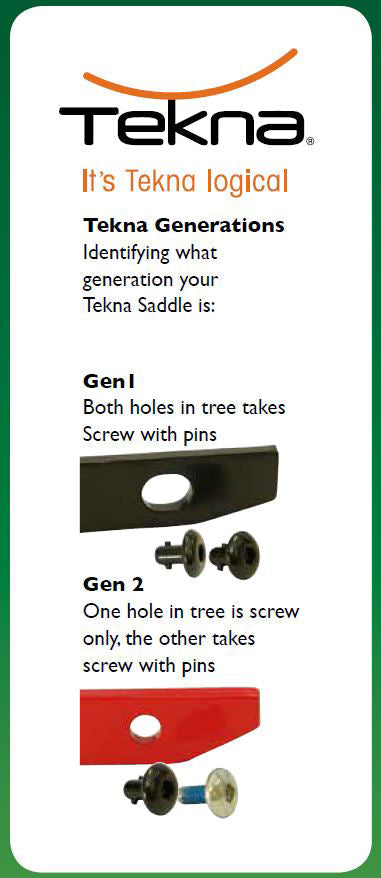 Tekna AP/Dressage Gullet Plate - Gen 2